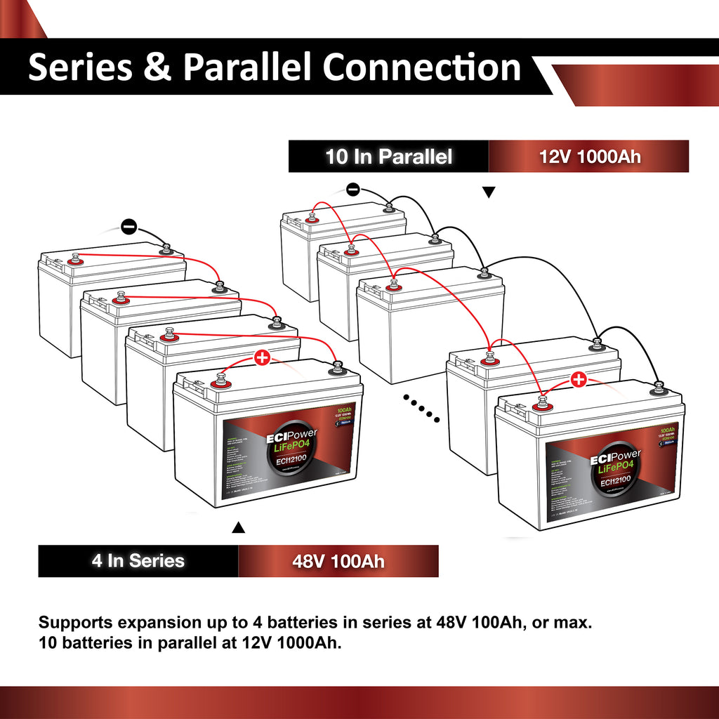 12V 100Ah - LiFePO4 Battery Bluetooth