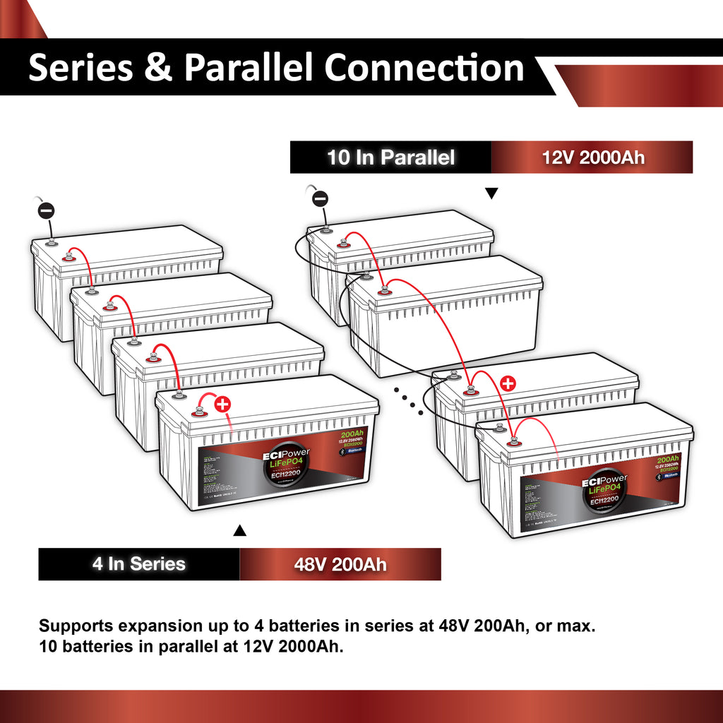 12V 200Ah - LiFePO4 Battery Bluetooth