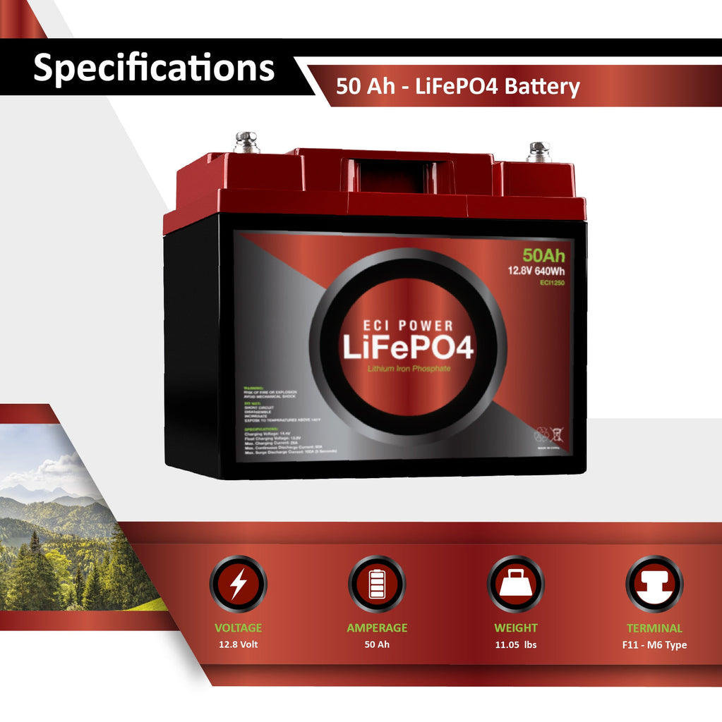 12V 50Ah - LiFePO4 Battery [Open Box Item] – ECI Power